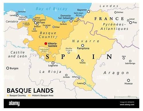 Basque Country