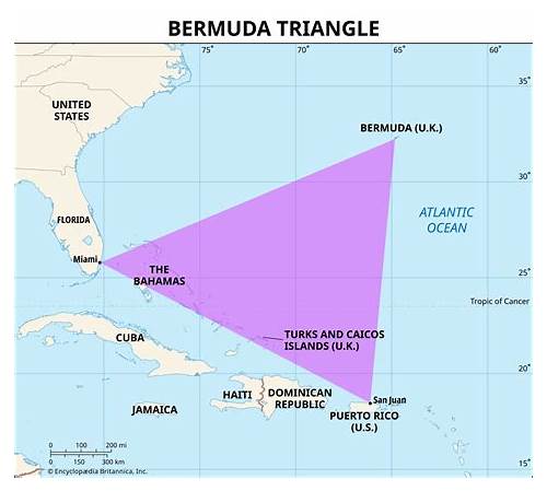 Bermuda