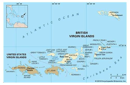 British Virgin Islands