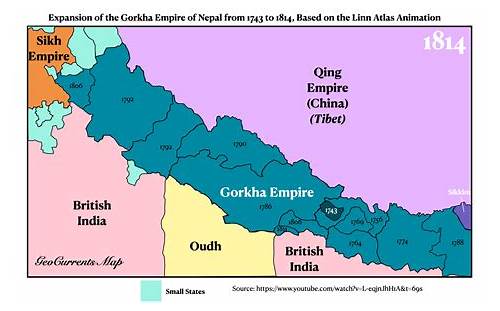 Gorkha