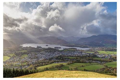 Keswick