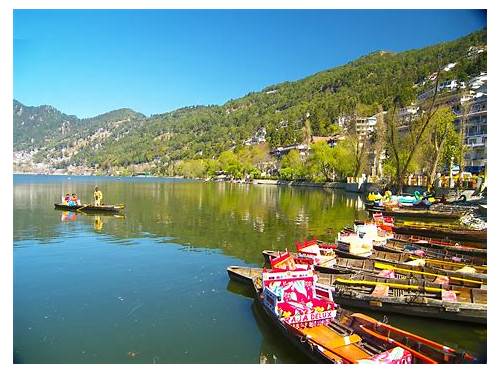 Nainital